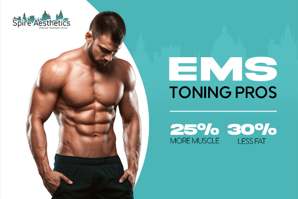 image of man with benefits of EMS toning pros treatment to help combat weight gain Borehamwood