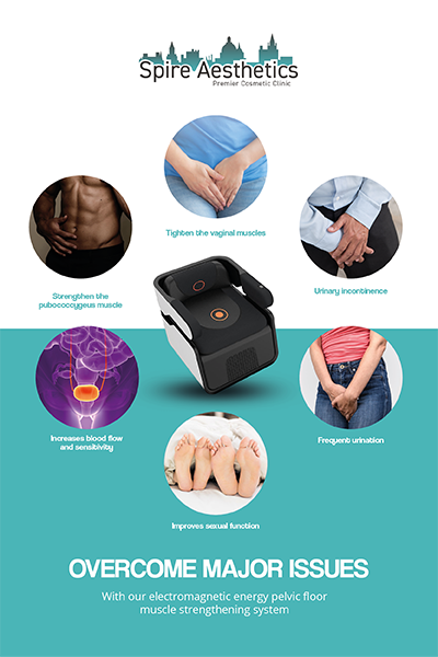 Image showing the benefits of Pelvic Floor Chair Therapy Borehamwood